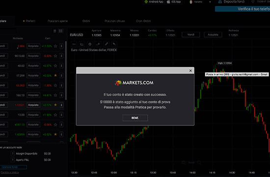 markets.com demo